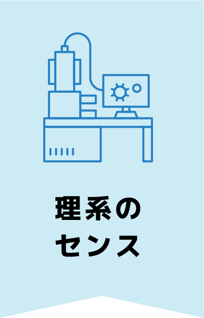 論理的思考力