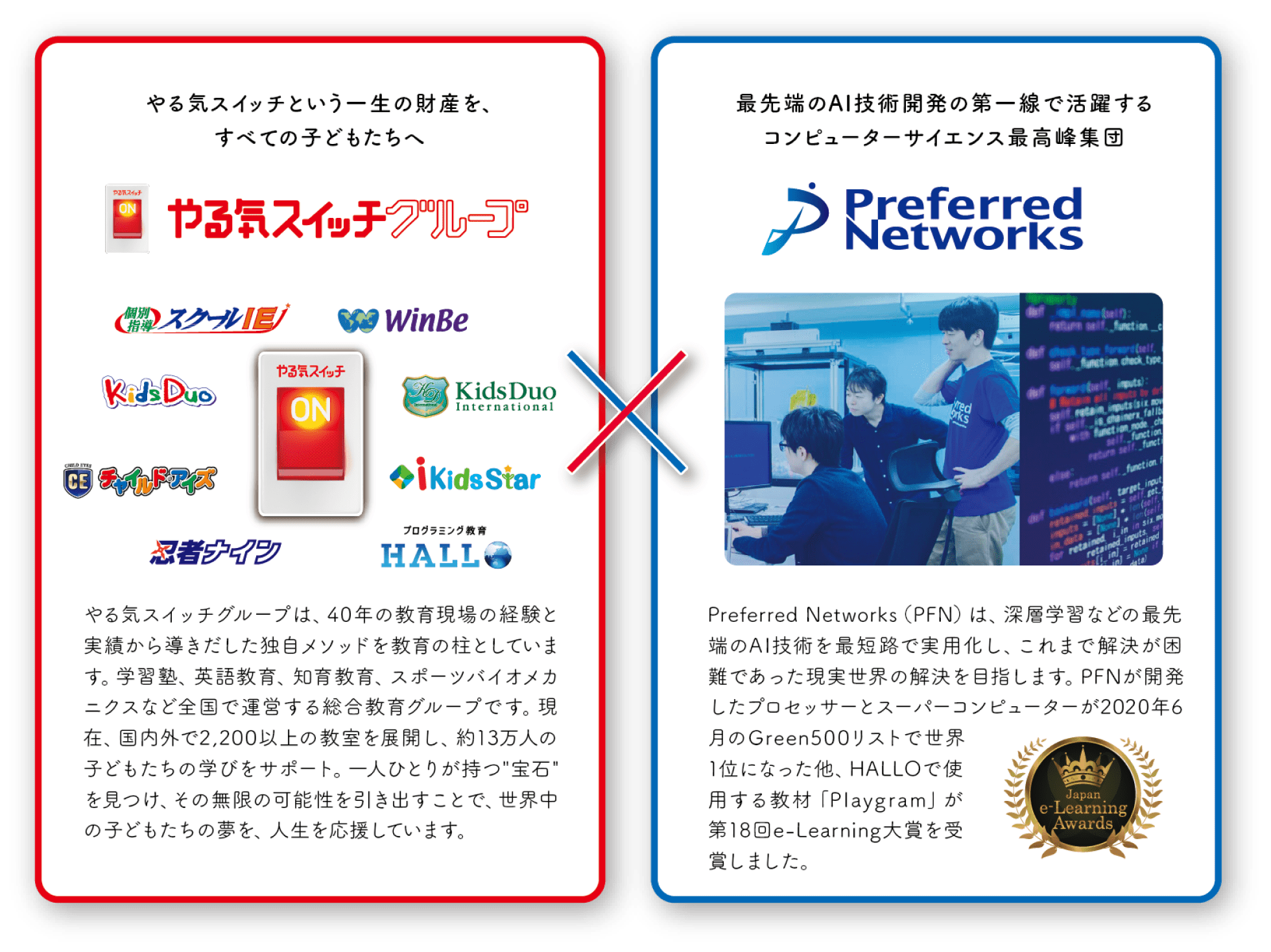 やる気スイッチグループ × PreferredNetWorks