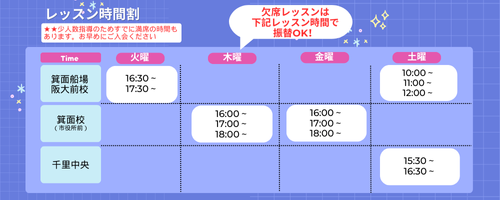 箕面校よくあるご質問イメージ