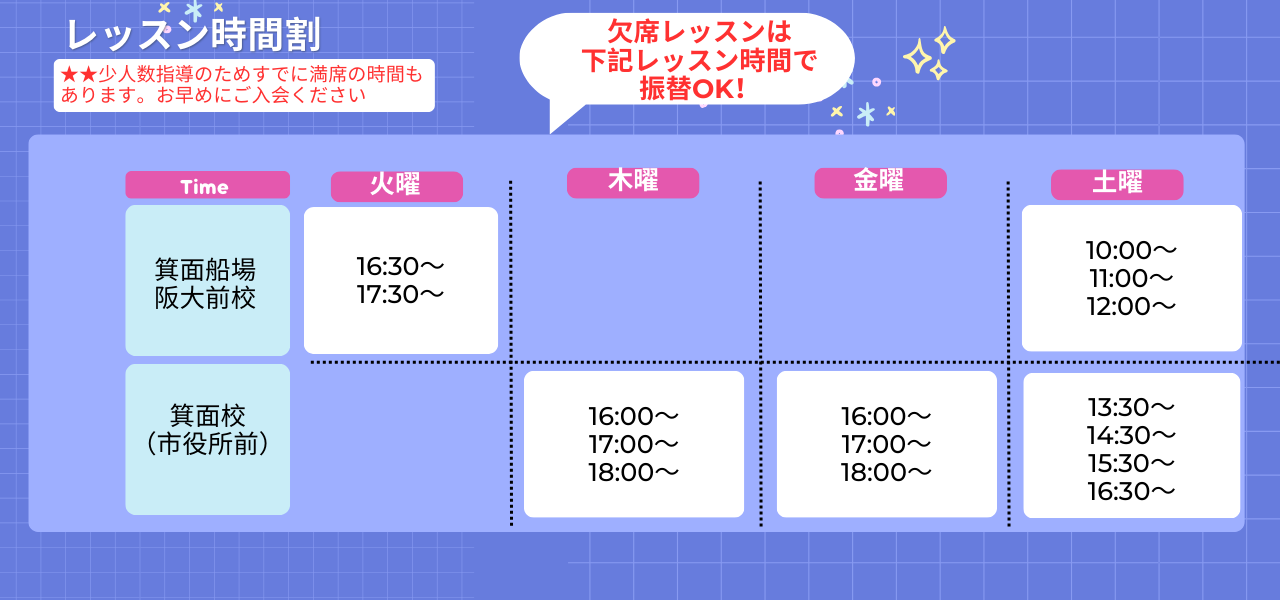 箕面校よくあるご質問イメージ