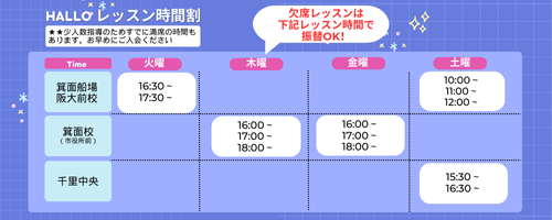 忍者ナイン 箕面船場阪大前校よくあるご質問イメージ