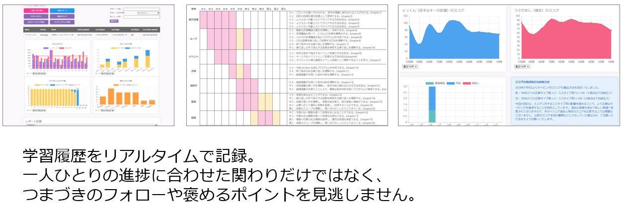 あいコムこうか 土山校一人ひとりに合わせた個別指導で初心者も安心！イメージ