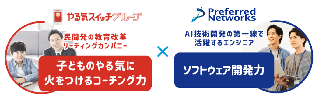 座間校プログラミング教育 HALLO スクールIE 座間校へようこそ！イメージ
